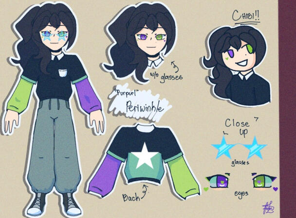 Character Sheet Character Sheet
